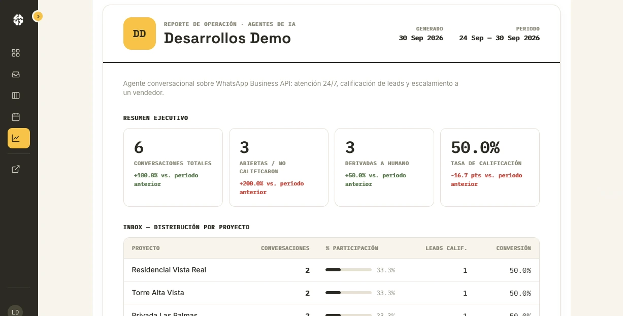 Reporte de operación del agente en el portal de LABS